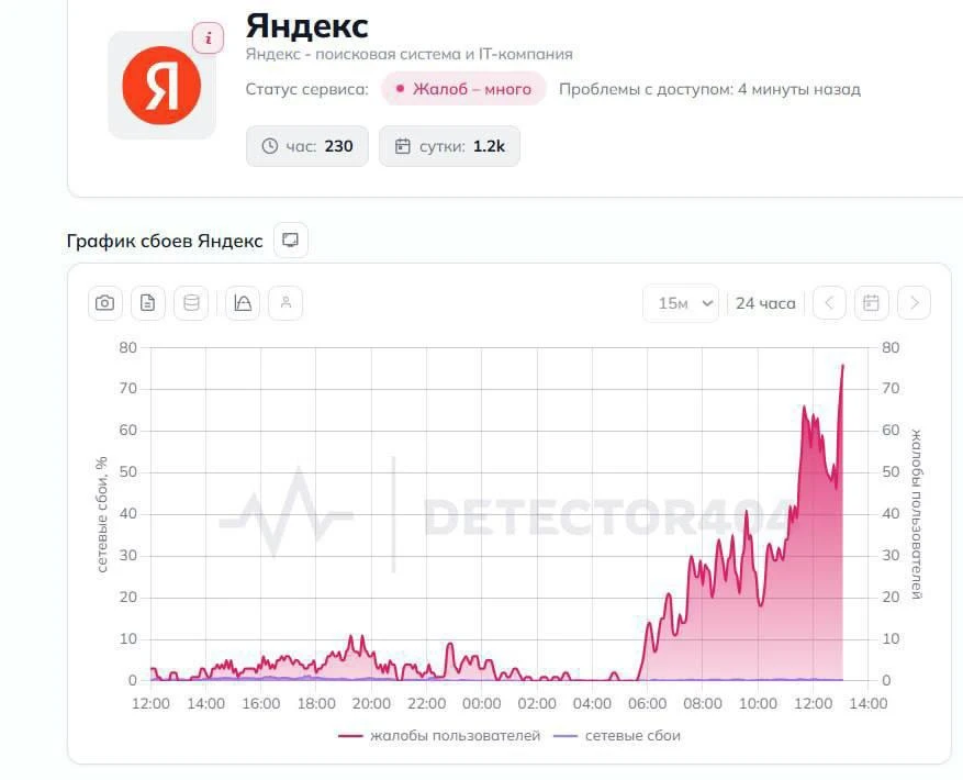 Беспилотники ВСУ атаковали дата-центр "Яндекса" в Рязанской области — после атаки вспых...