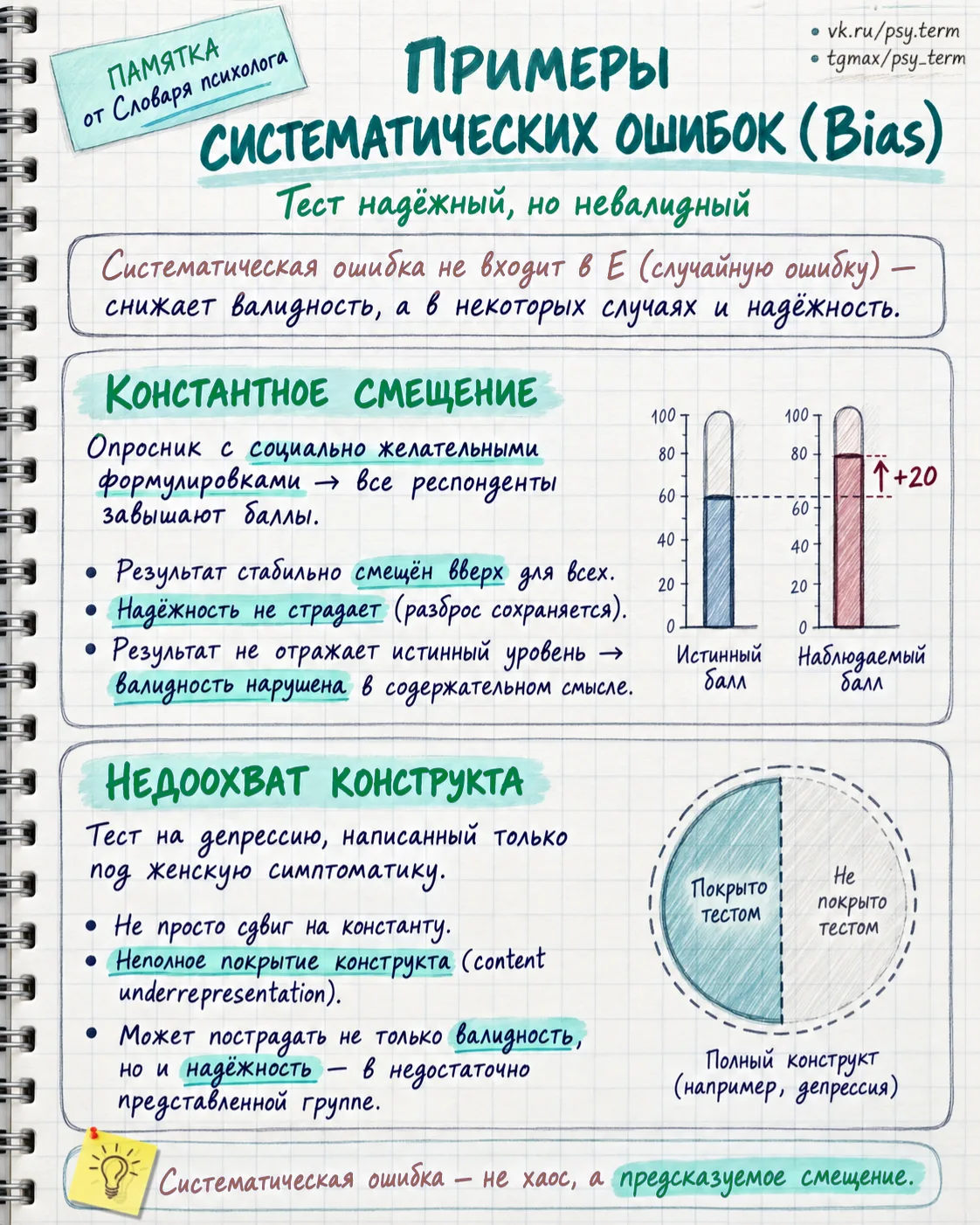 #памятка_term, #кзачету_term