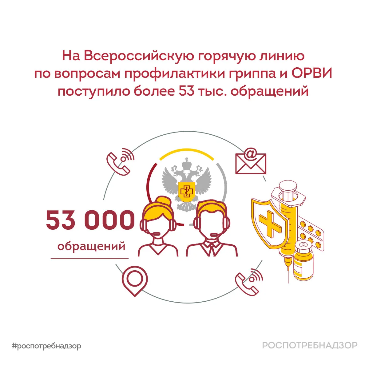 С 21 сентября по 2 октября Роспотребнадзором была проведена Всероссийская горячая линия...