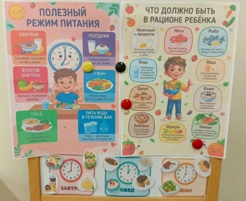Беседа «Режим питания» в группе «Золотой петушок»: учимся быть здоровыми с улыбкой.