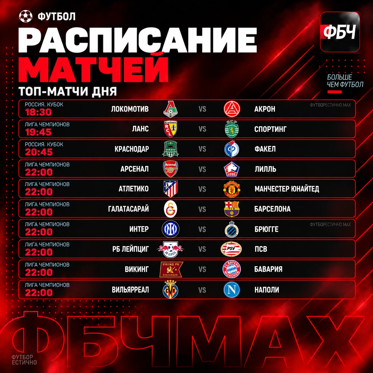 ⚽⚡ ГЛАВНОЕ ЗА ДЕНЬ. КУБОК РОССИИ и ЛЧ