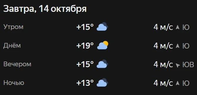 Прогноз погоды☀️