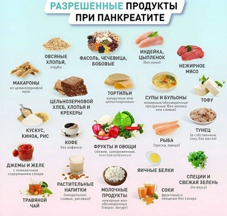 Признавайтесь, знали?