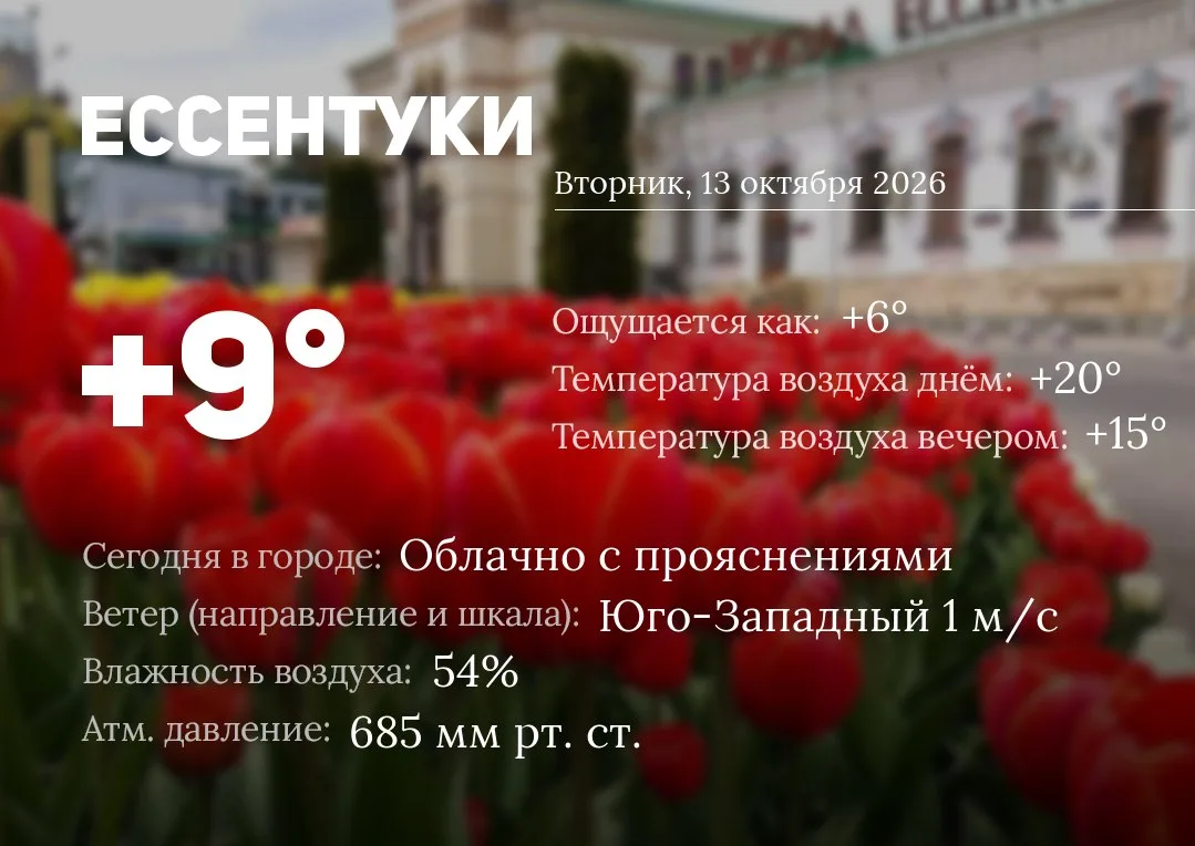 ☀️ Доброе утро, Ессентуки!
