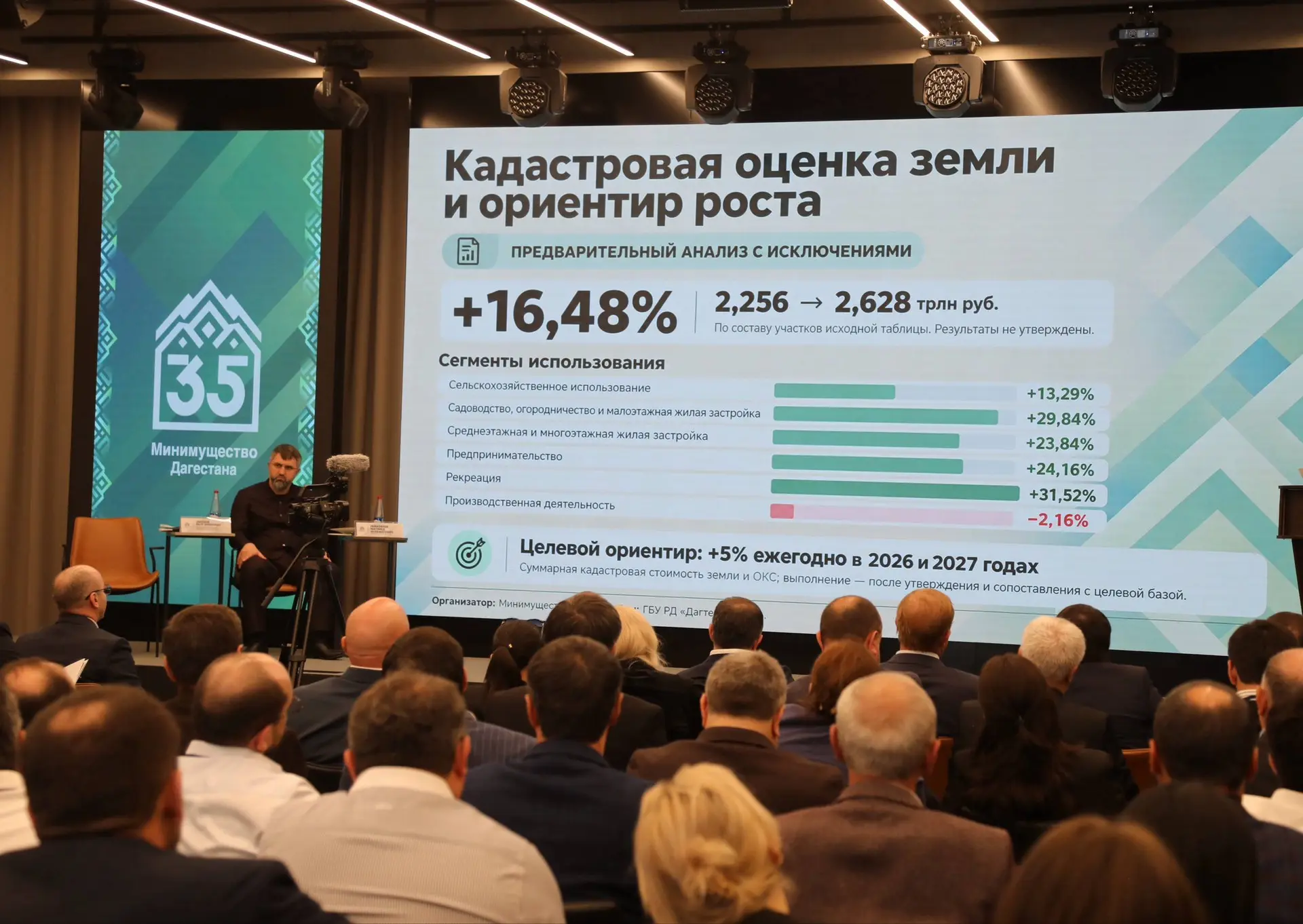 ￼Рамазанов: «Муниципальный земельный контроль в Дагестане должен быть усилен»