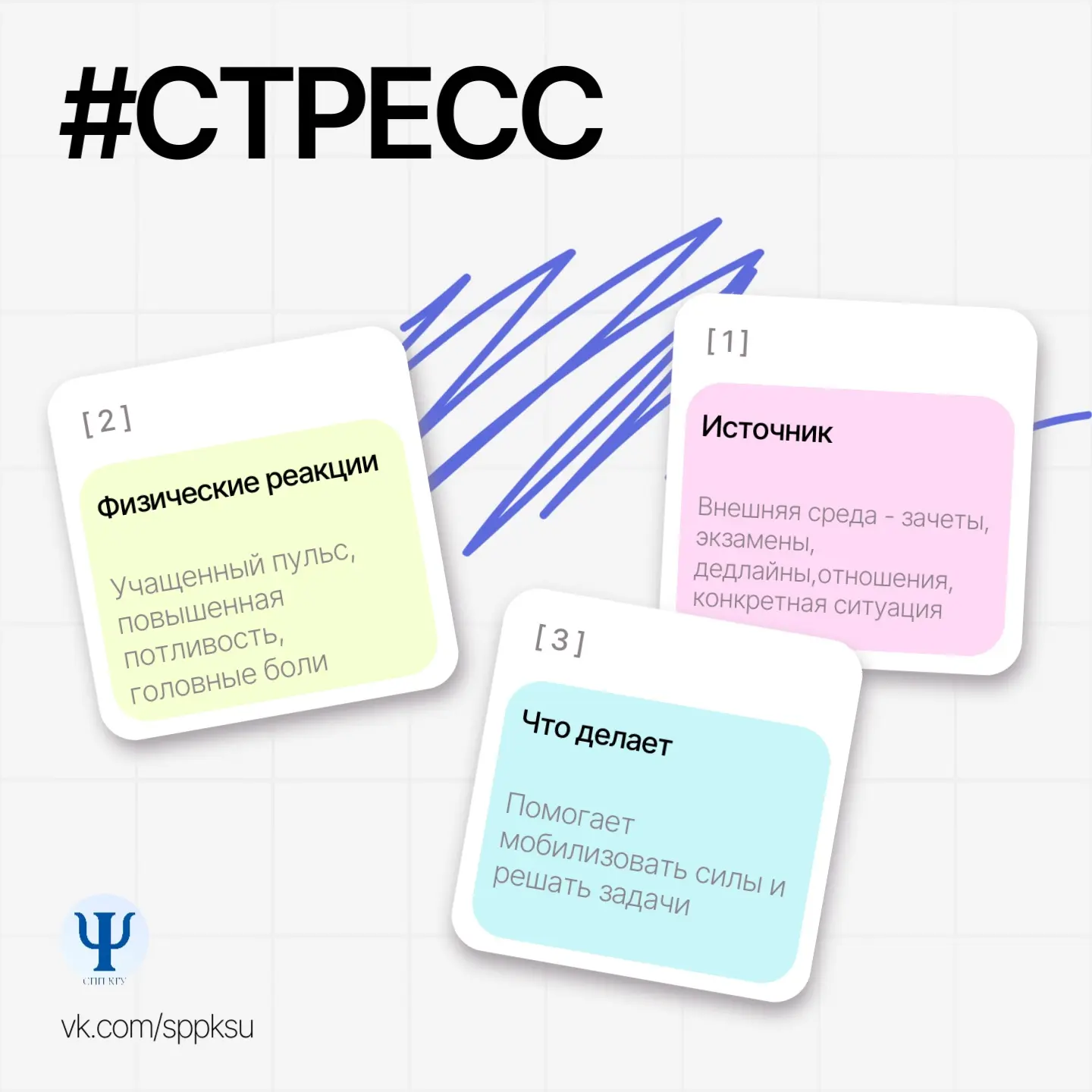 Стресс или тревога? Учимся различать 🧠