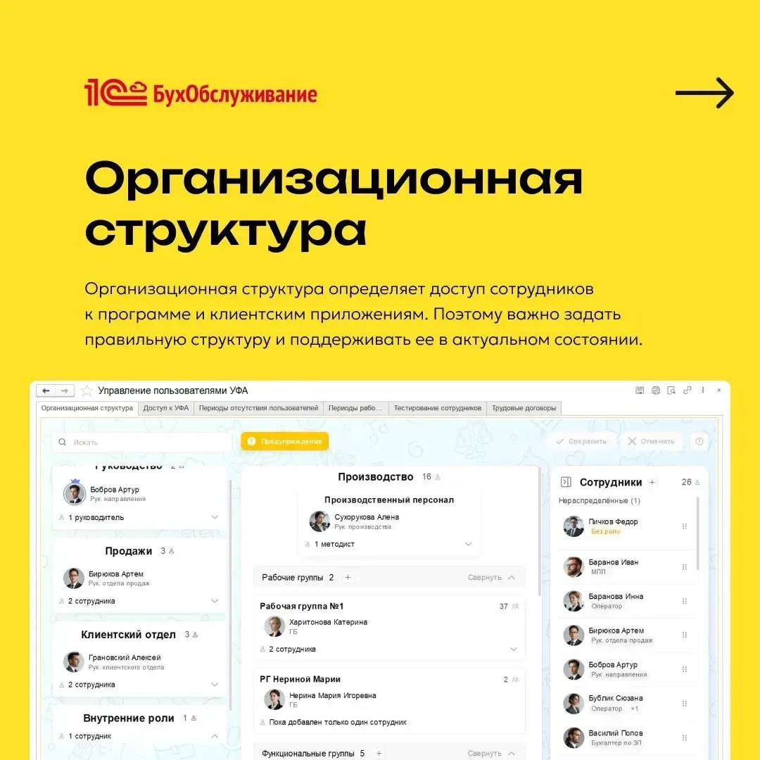 Что помогает мне в бизнесе?