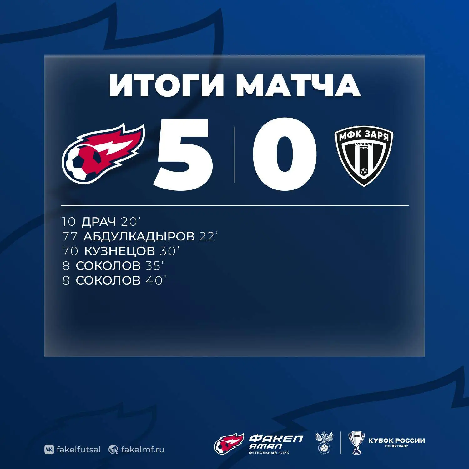 🔥 Чистая победа!