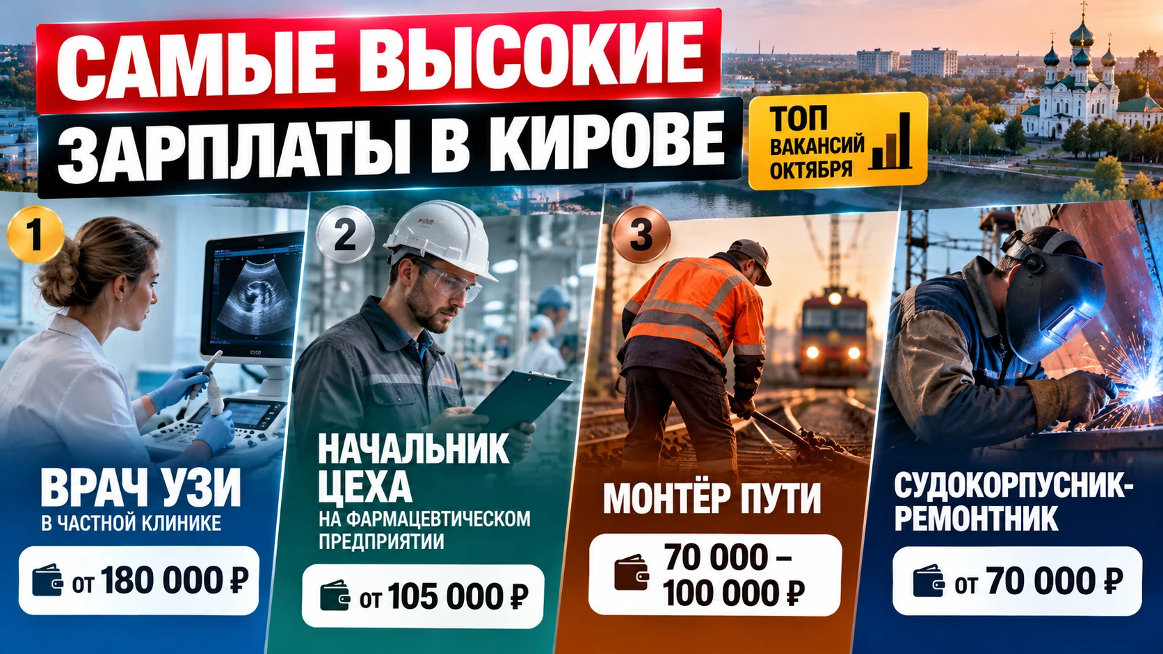 💰 В КИРОВЕ ПРЕДЛАГАЮТ ЗАРПЛАТЫ ДО 180 ТЫСЯЧ РУБЛЕЙ И ВЫШЕ: КОМУ ГОТОВЫ ПЛАТИТЬ БОЛЬШЕ ...