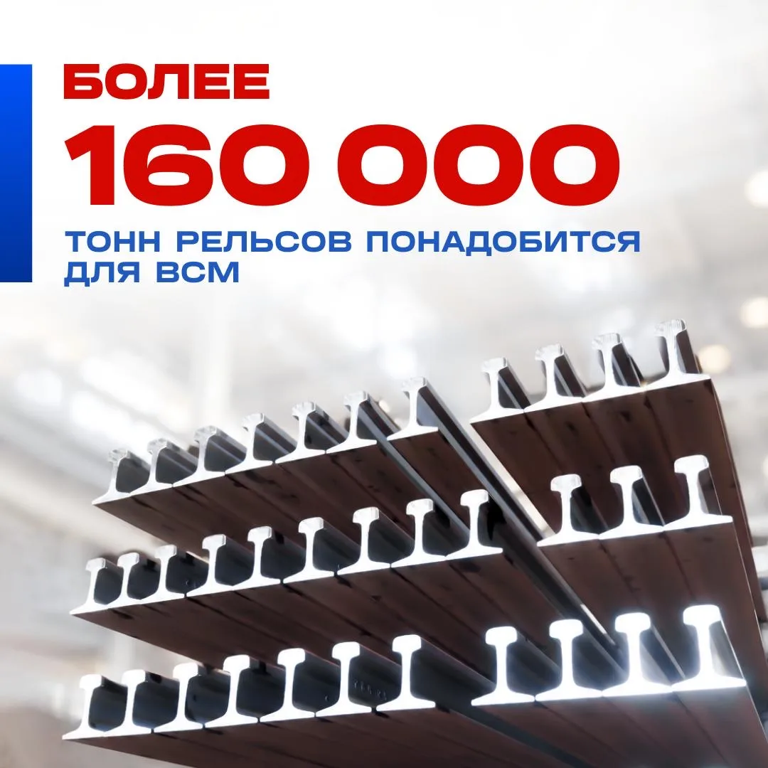 Для первой линии ВСМ Москва — Санкт-Петербург разработали специальные отечественные рел...