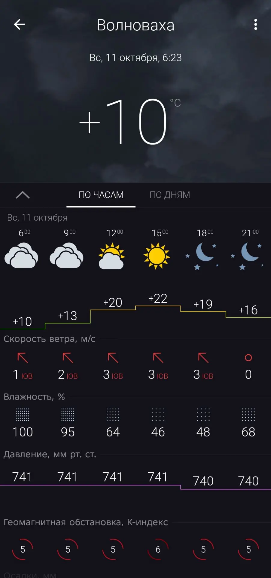 Привет всем "жаворонкам" 😁