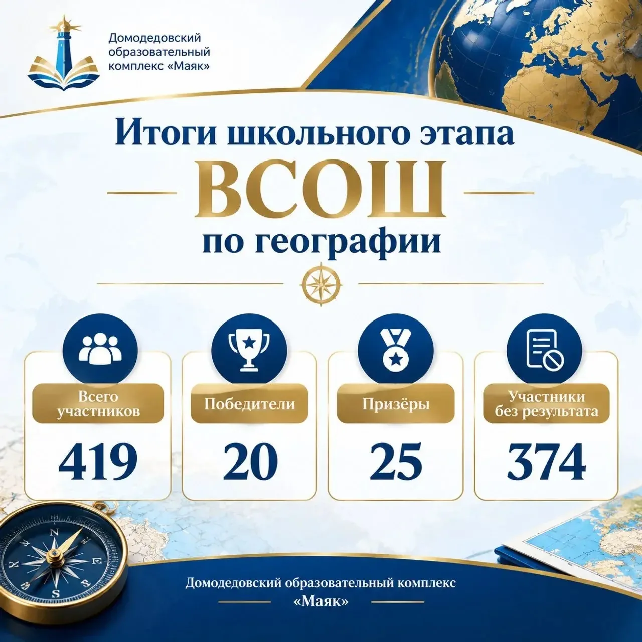 🌍Весь мир в их руках: ученики ДОК «Маяк» покорили школьный этап ВсОШ по географии!