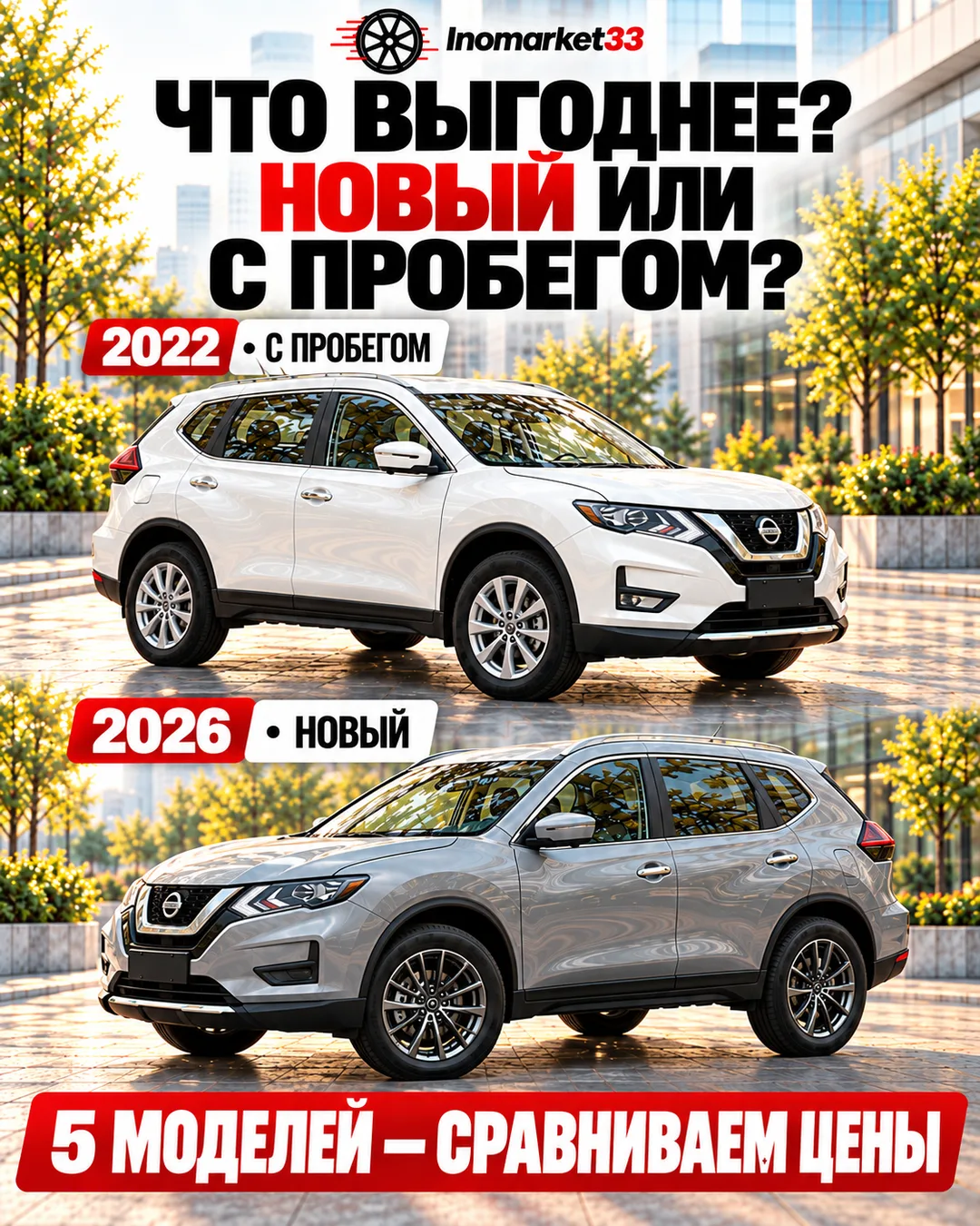 🚗 Новый или с пробегом: что выгоднее при одном бюджете?