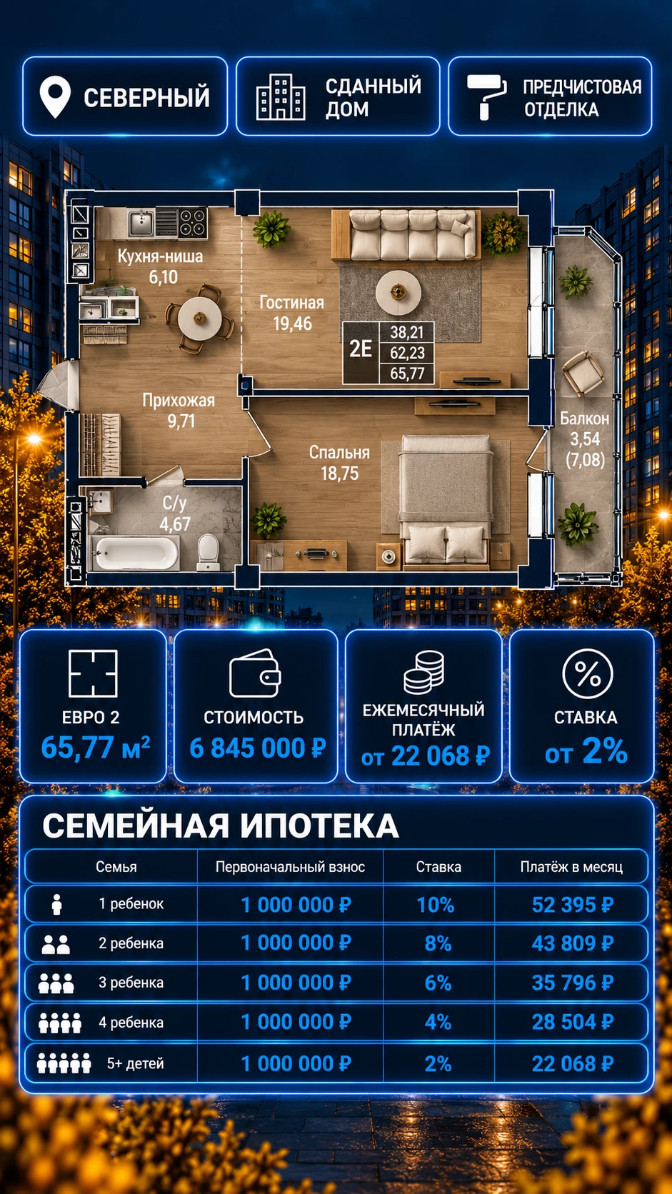 Подготовили офферы для Вас по часто-запрашиваемым и ликвидным планировкам в нашем ЖК Со...