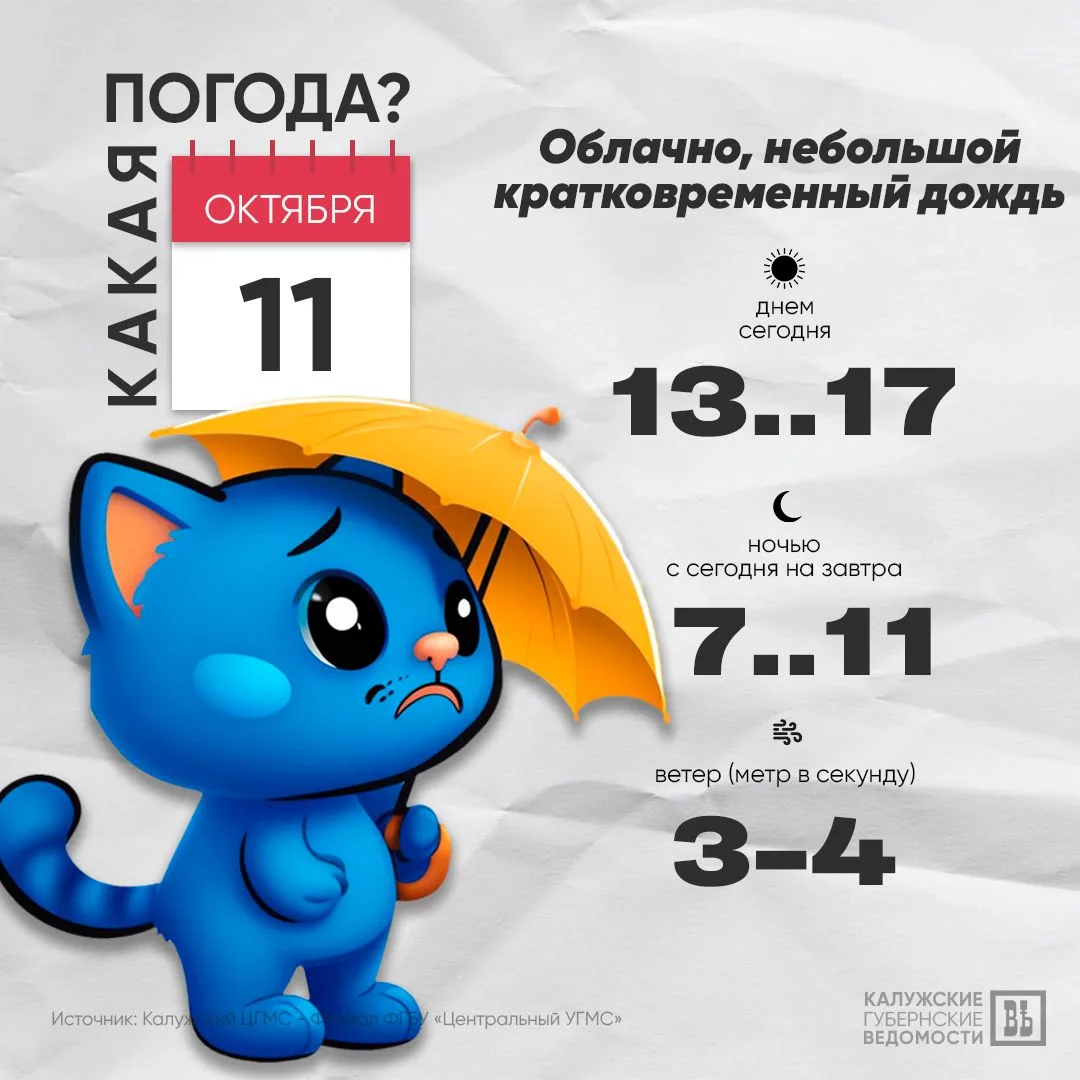 🌧 Доброе утро, калужане!