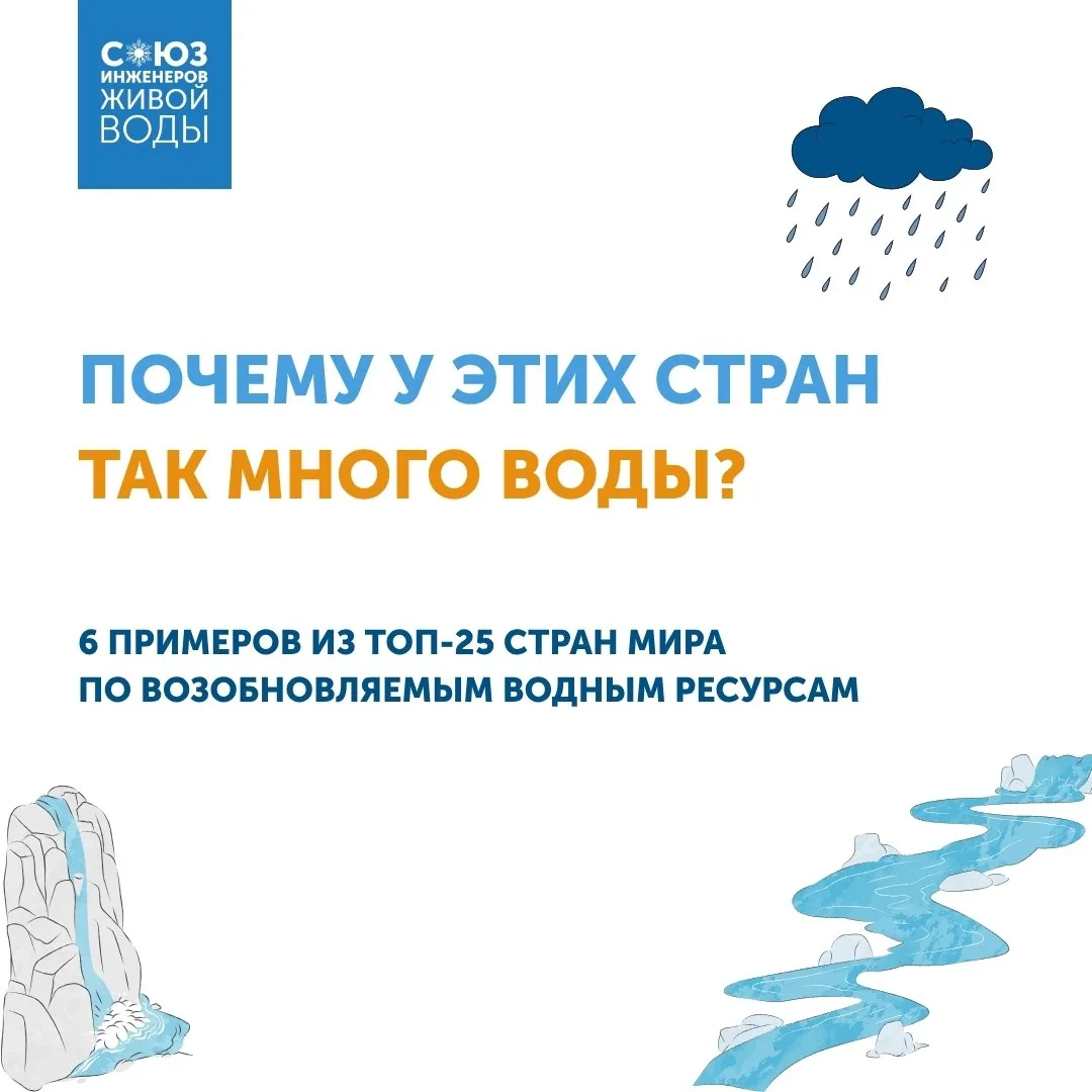 Почему в одних странах воды значительно больше, чем в других?