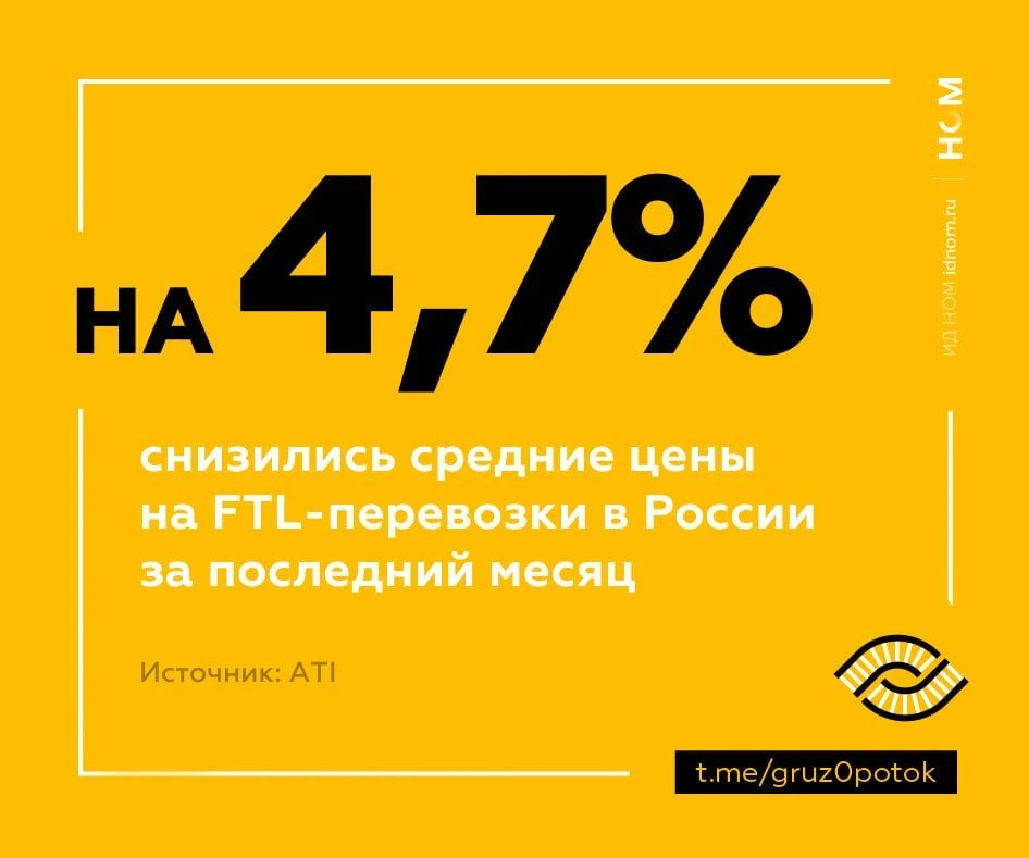Цены на автоперевозки ползут вниз