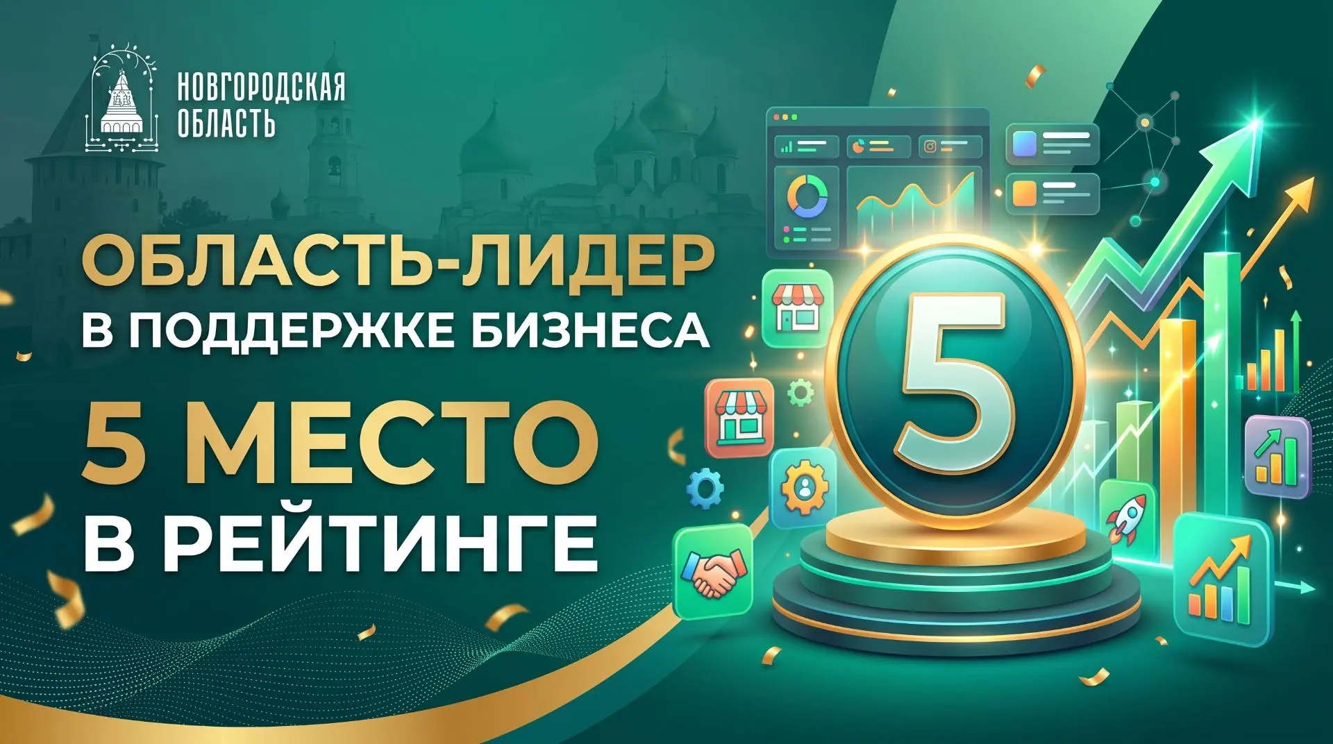 🏆У Новгородской области пятое место в стране по эффективности поддержки бизнеса через ...