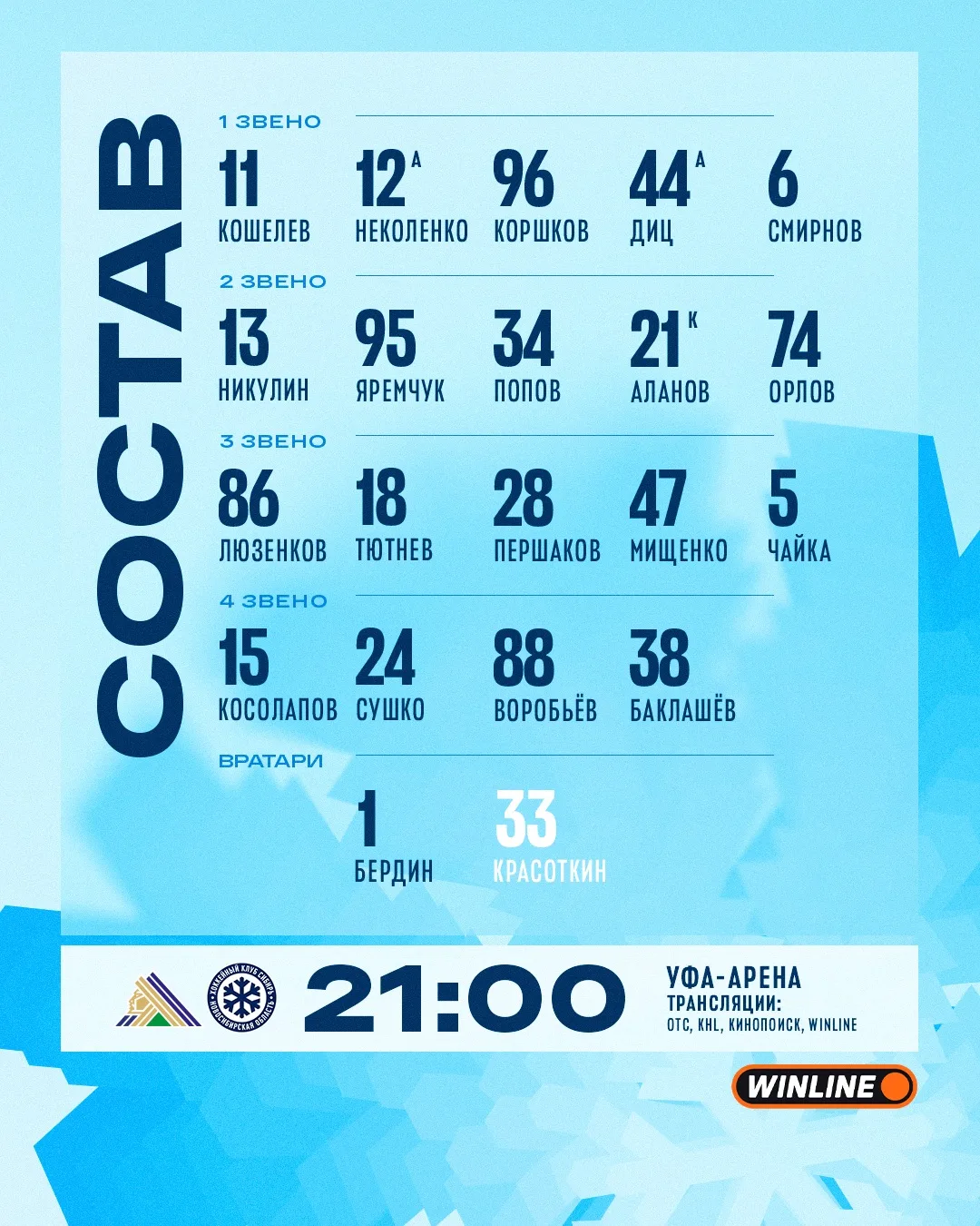 Внимательно изучаем состав на матч в Уфе!