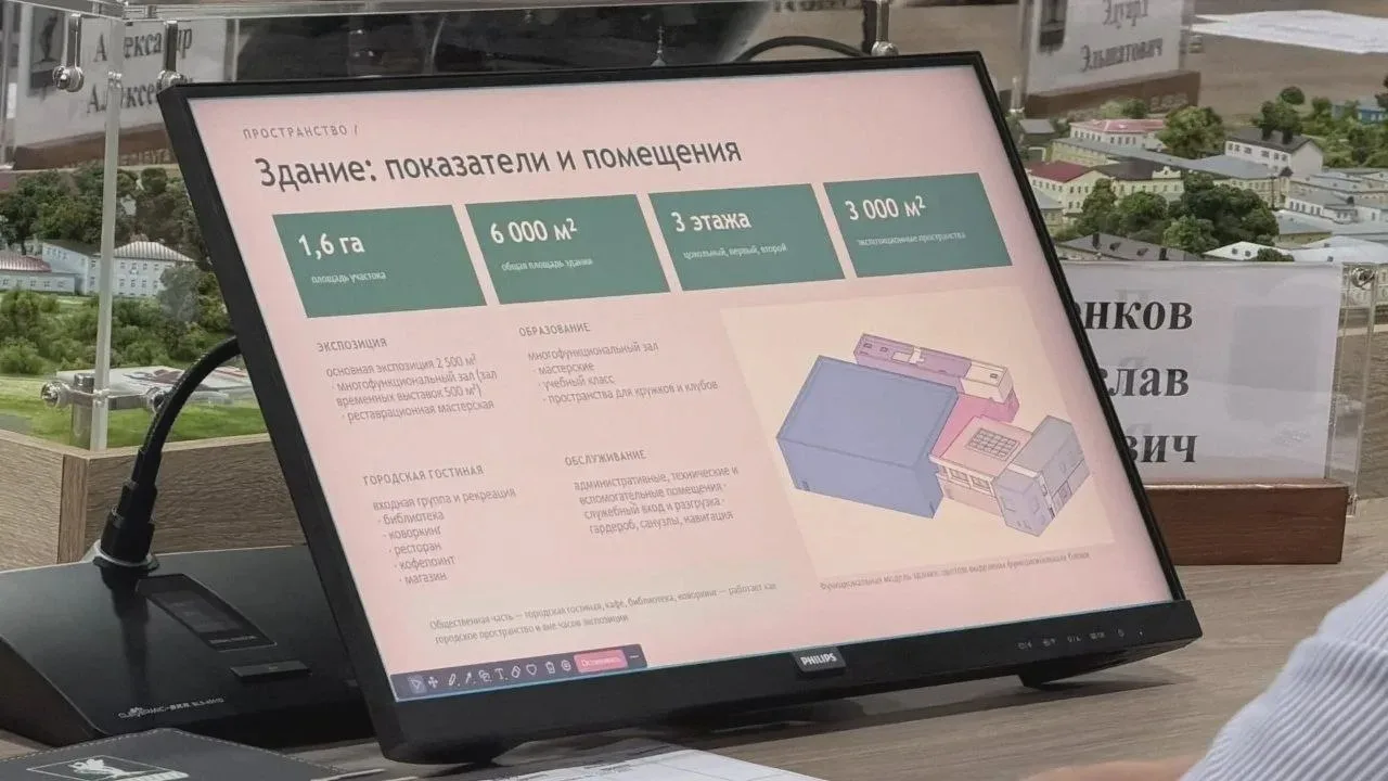 Инвестсовету представили три инициативы