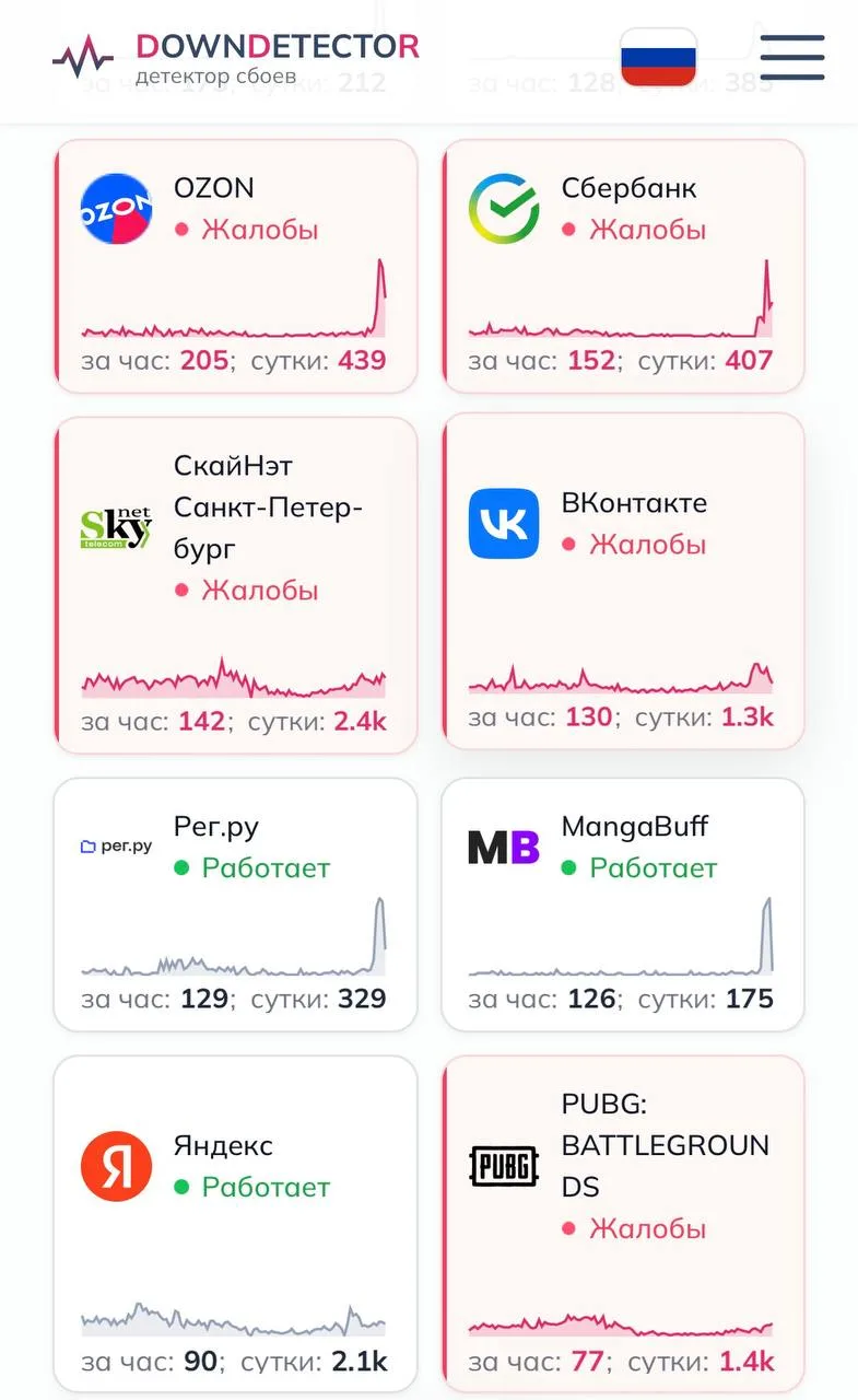 ❗️Сбои в работе рунета по всей стране.