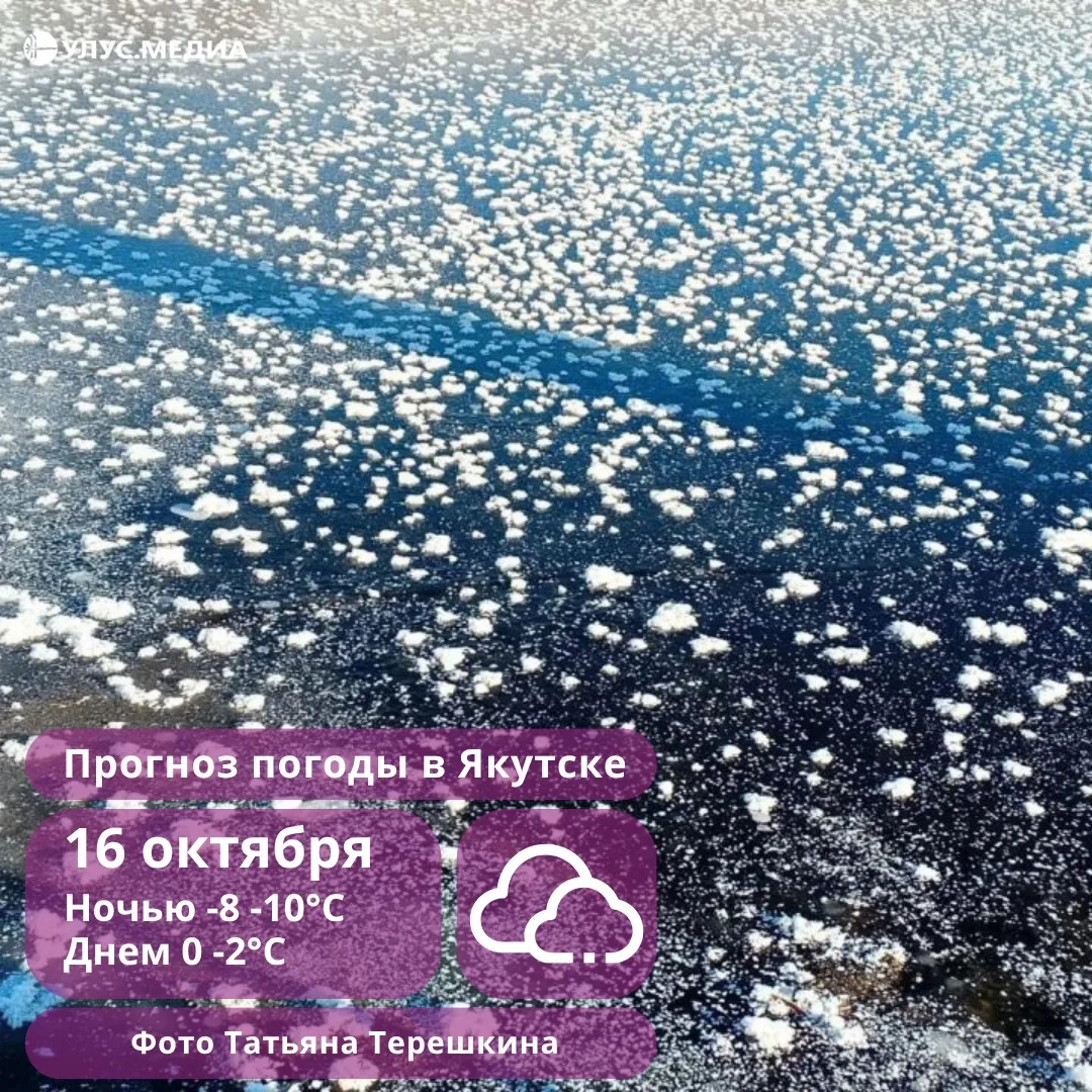 ⛅️ В большинстве районов Якутии в пятницу ожидается погода без осадков