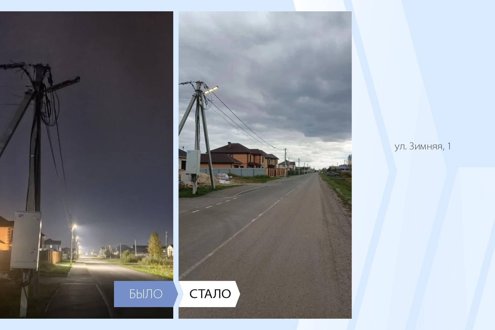 #БылоСтало: упрощаем «сложные механизмы»