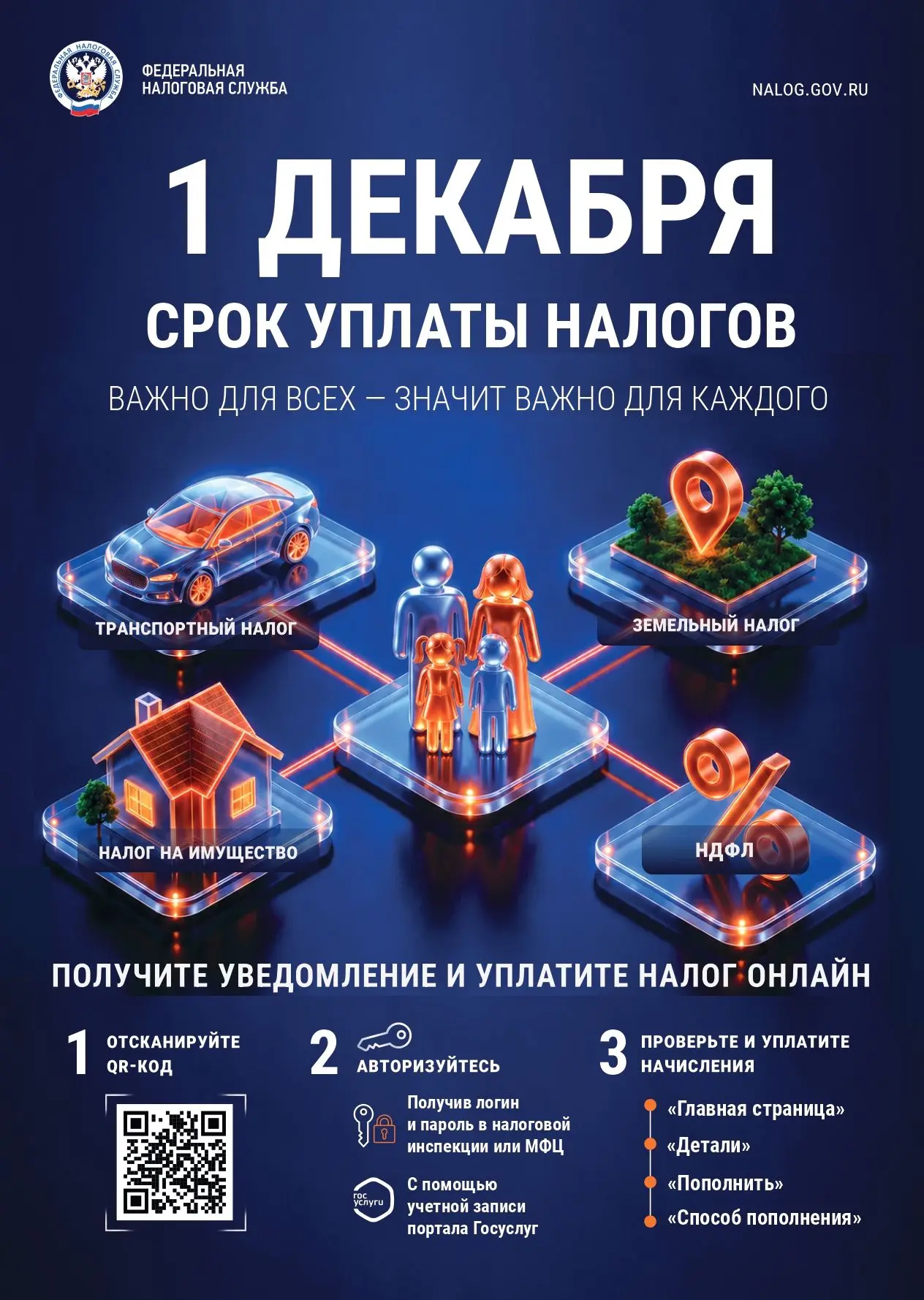 В соответствии с налоговым законодательством в 2026 году срок уплаты физическими лицами...