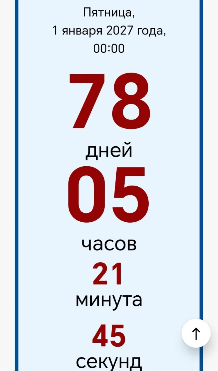 До нового года, обратила внимание что пятница😄