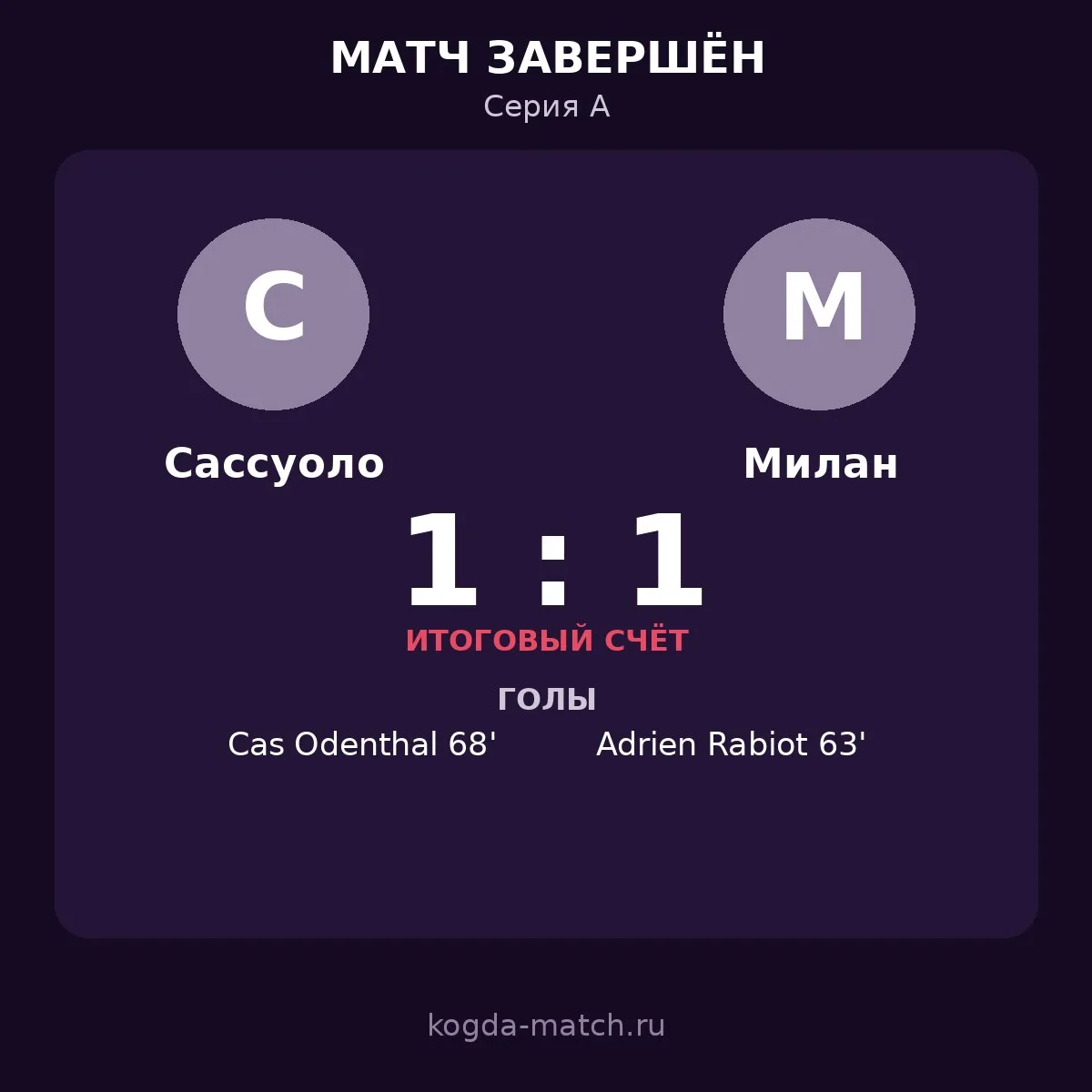 🔥 «САССУОЛО» — «МИЛАН» 1:1