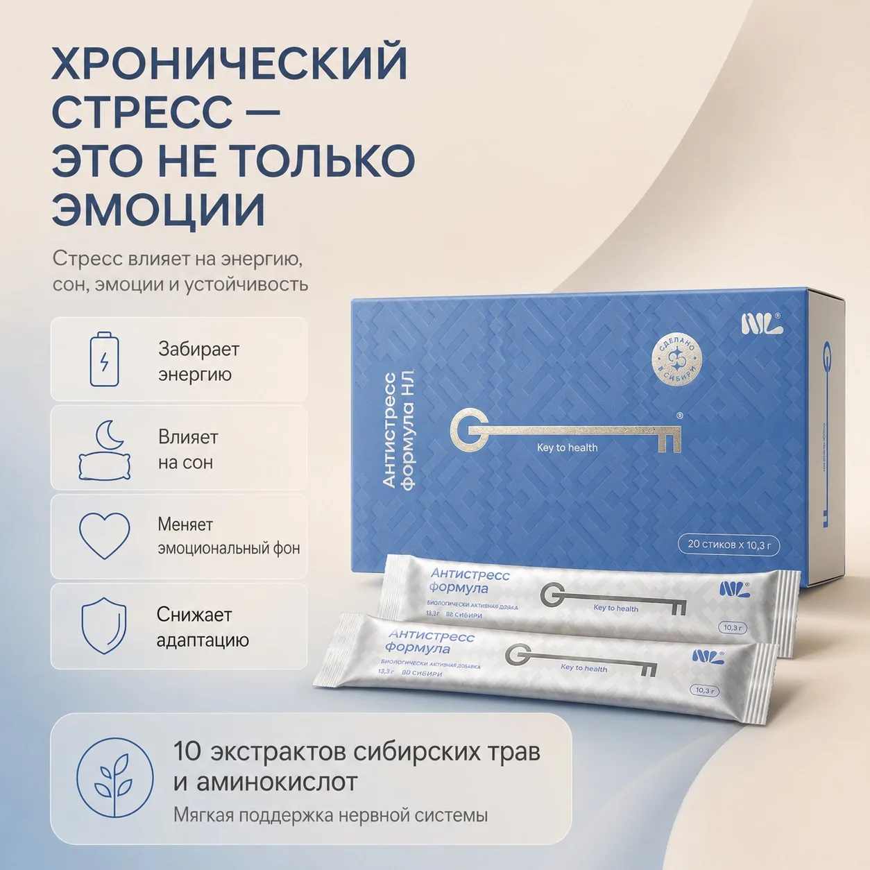 ХРОНИЧЕСКИЙ СТРЕСС — ЭТО НЕ ТОЛЬКО ЭМОЦИИ