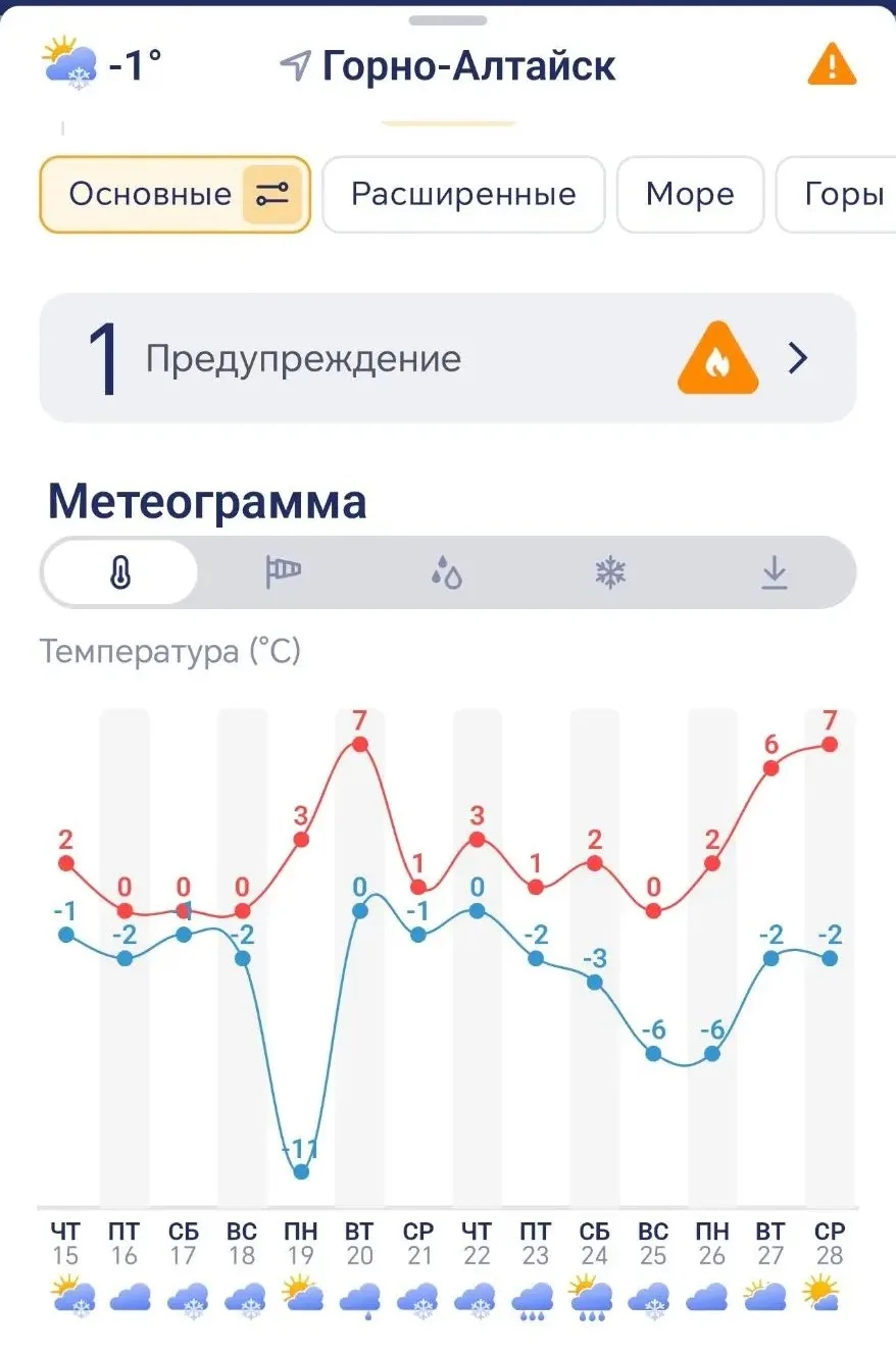 Готовы к резкому холоду?  ❄️ Зима борется за свои права, посылая нам ледяные ветра и сн...