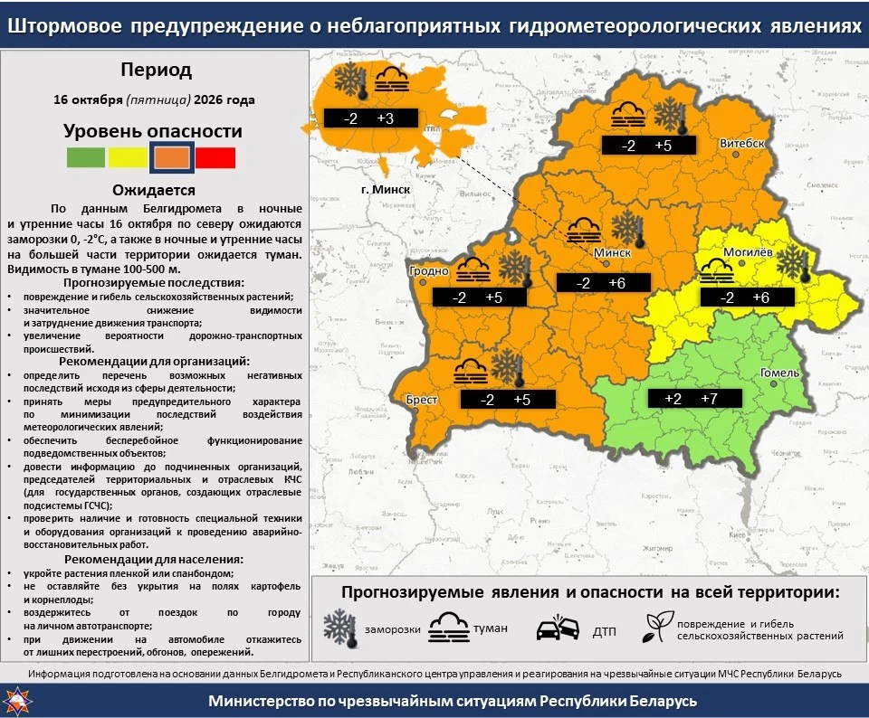 Оранжевый уровень опасности объявлен в Беларуси на 16 октября