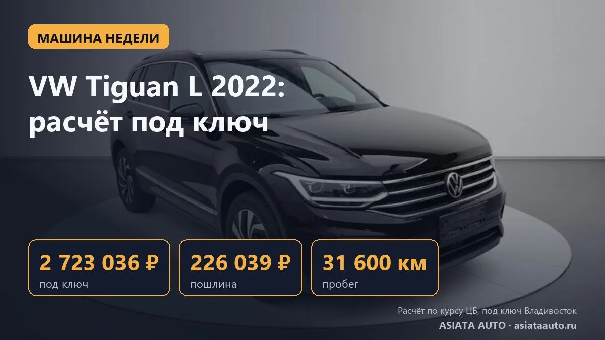 🧮 Расчёт: Volkswagen Tiguan L 2022, пробег 31 600 км, 2 723 036 ₽ под ключ