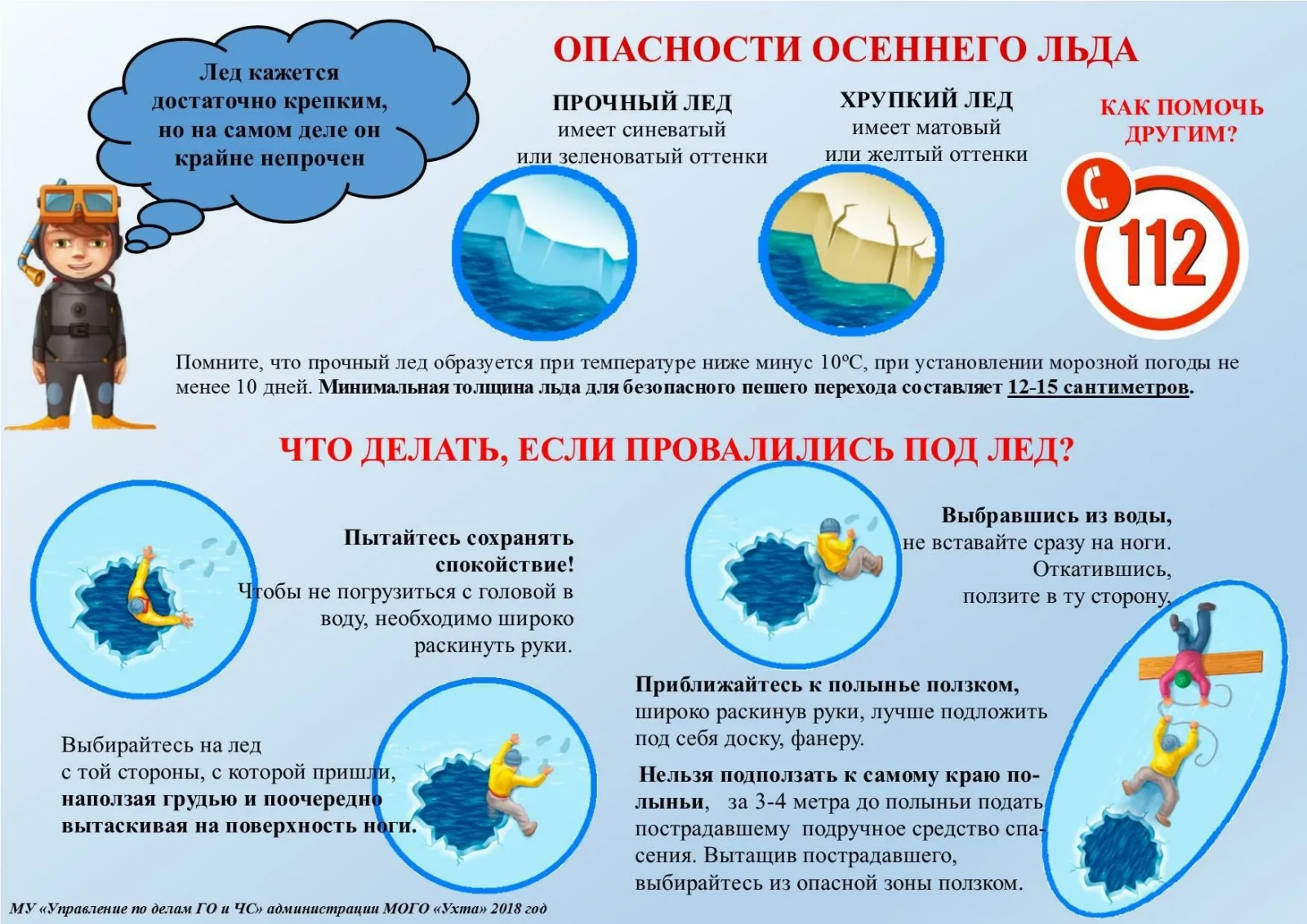 ❄️ Осенний лёд обманчив!
