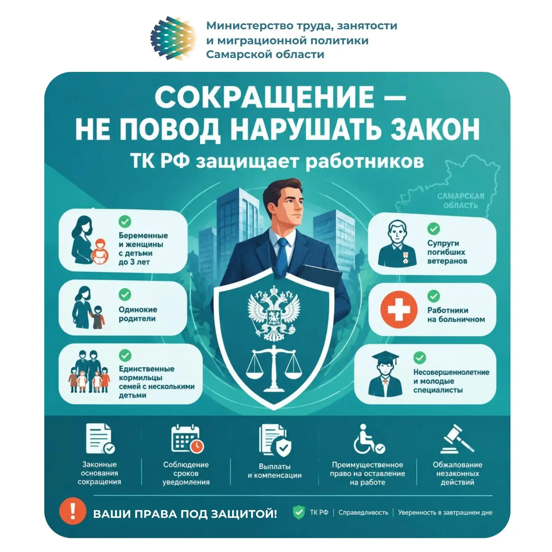 📌 Сокращение - не повод нарушать закон. ТК РФ защищает работников.
