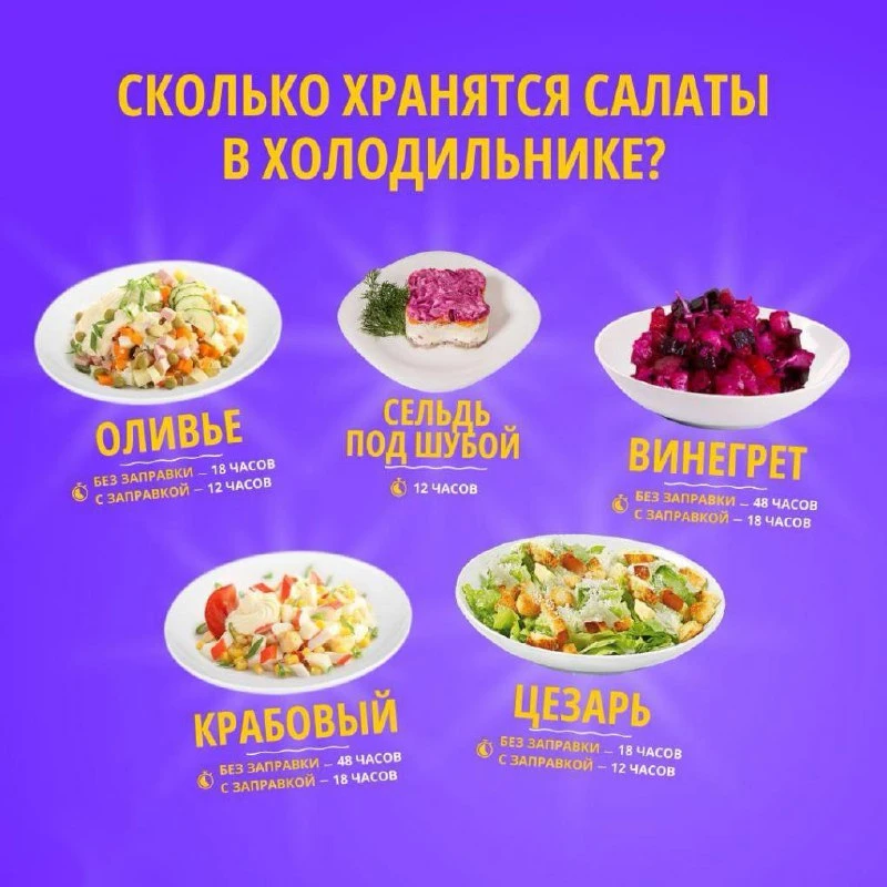Сколько хранятся салатики.