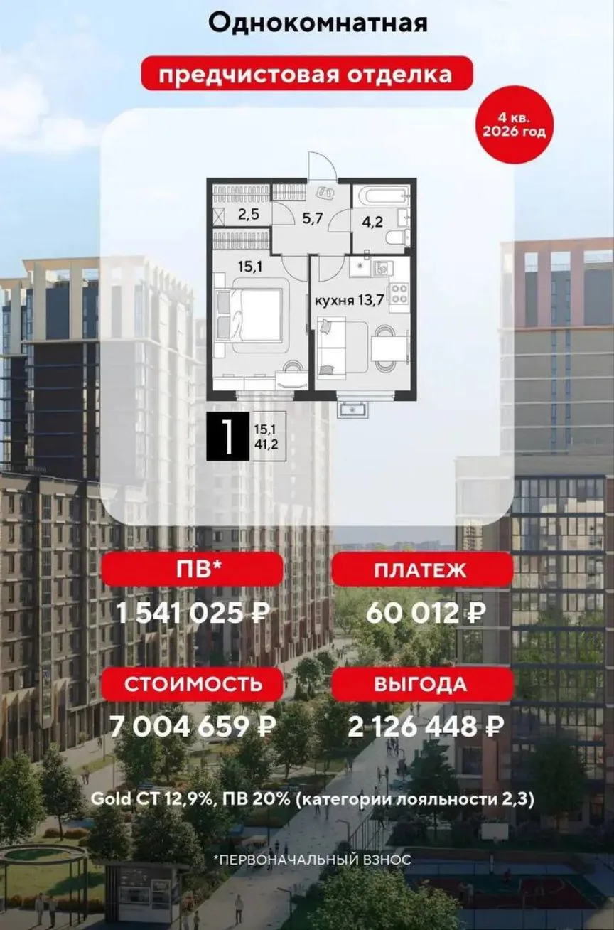 Ближайшие варианты сдачи, Краснодар, Ипотека для всех