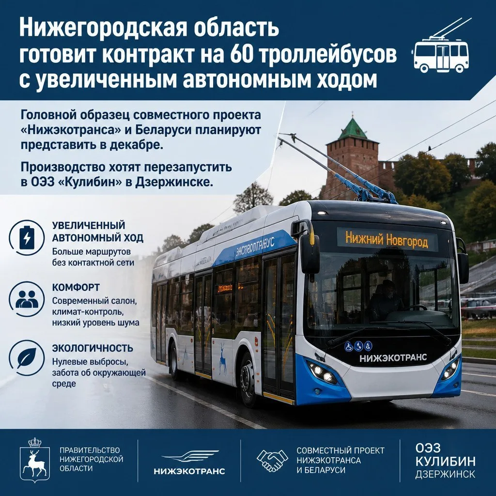 Головной образец троллейбуса покажут в декабре