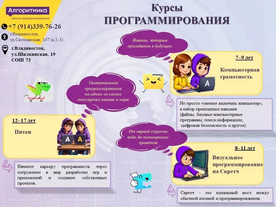 🧑‍💻Школа цифровых навыков "Алгоритмика",