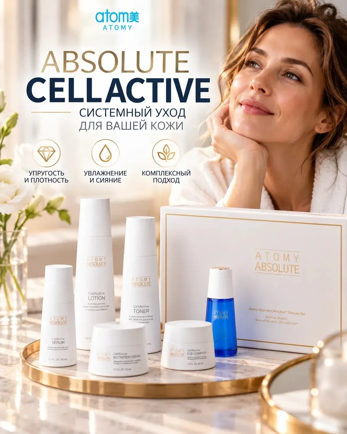 CELLACTIVE: ЗАЧЕМ 6 СРЕДСТВ, ЕСЛИ МОЖНО КУПИТЬ ОДИН КРЕМ?