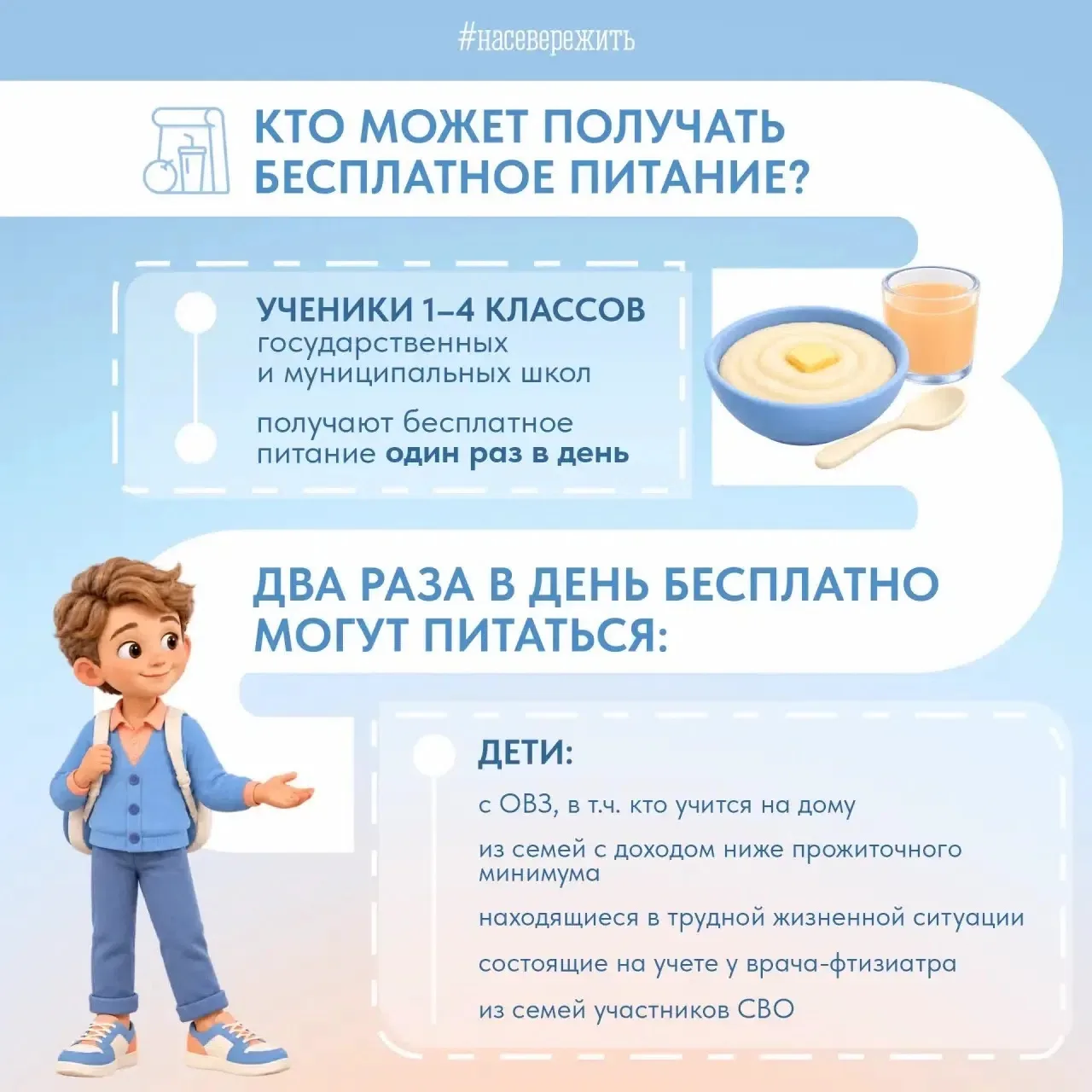 Что важно знать о бесплатном питании школьников?