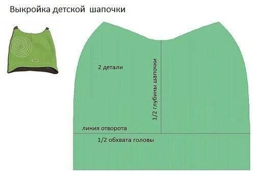 Шьем детские шапочки из флиса