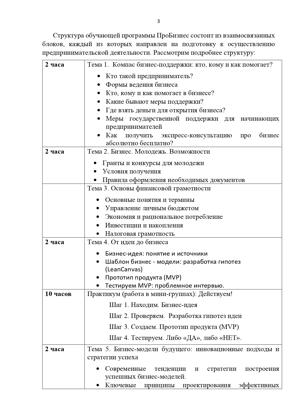 📢АНО «Фонд поддержки малого и среднего предпринимательства» приглашает студентов ФГБОУ...