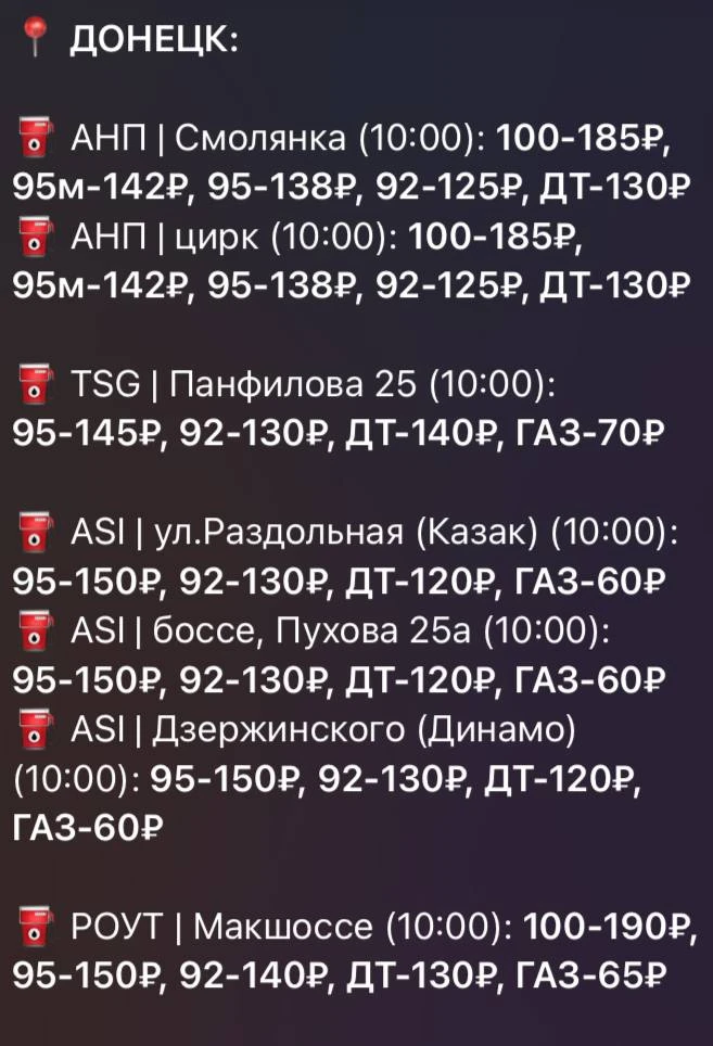 ⛽️ Информация по наличию топлива в Донецке и Макеевке