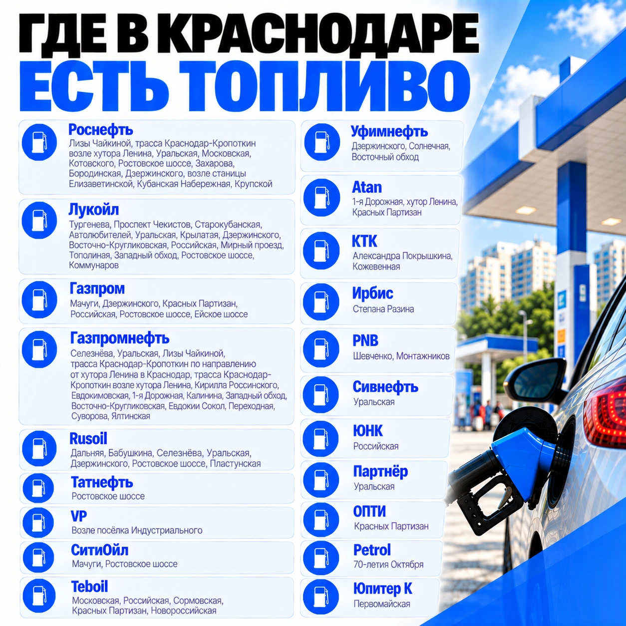 ⛽️ Сегодня в Краснодаре работают 89 АЗС