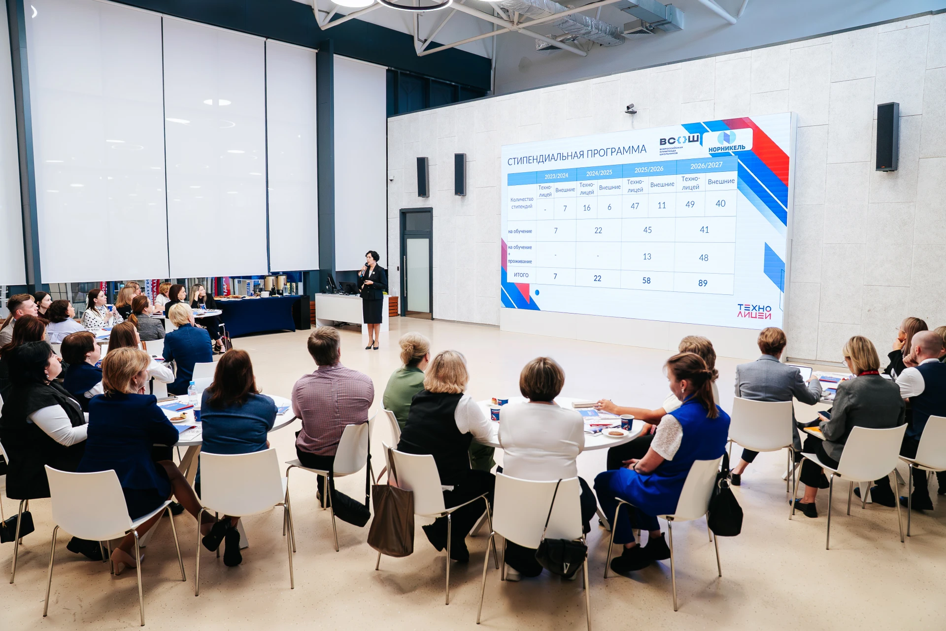 🤝 Инструменты успеха: делимся практиками управления