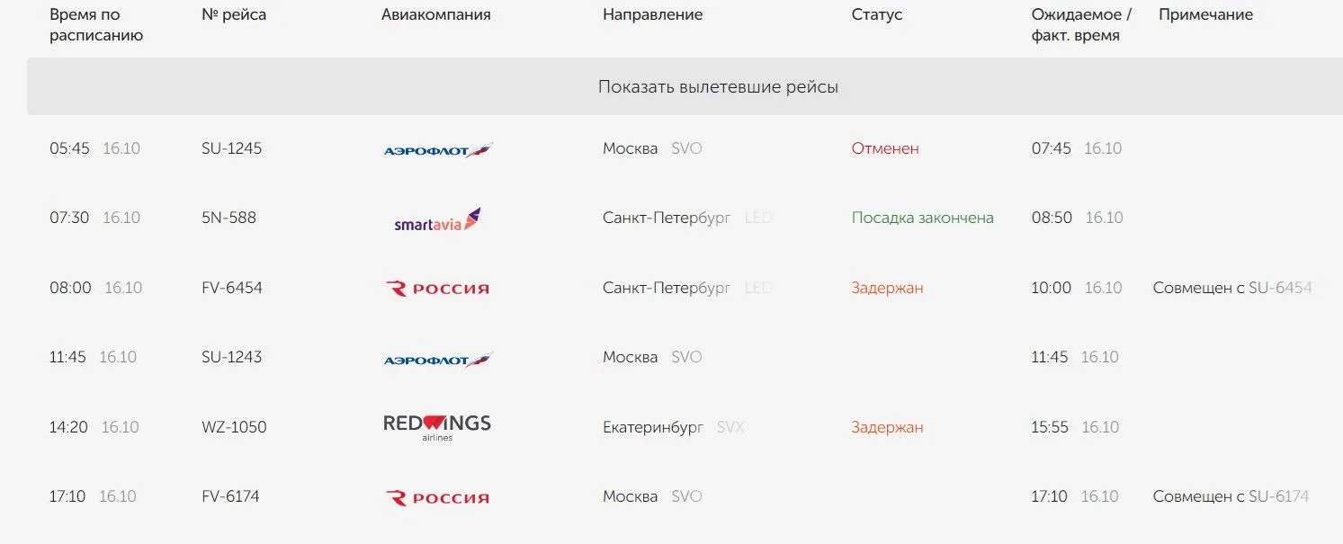✈️В аэропорту Оренбурга задержали рейсы. Один отменили