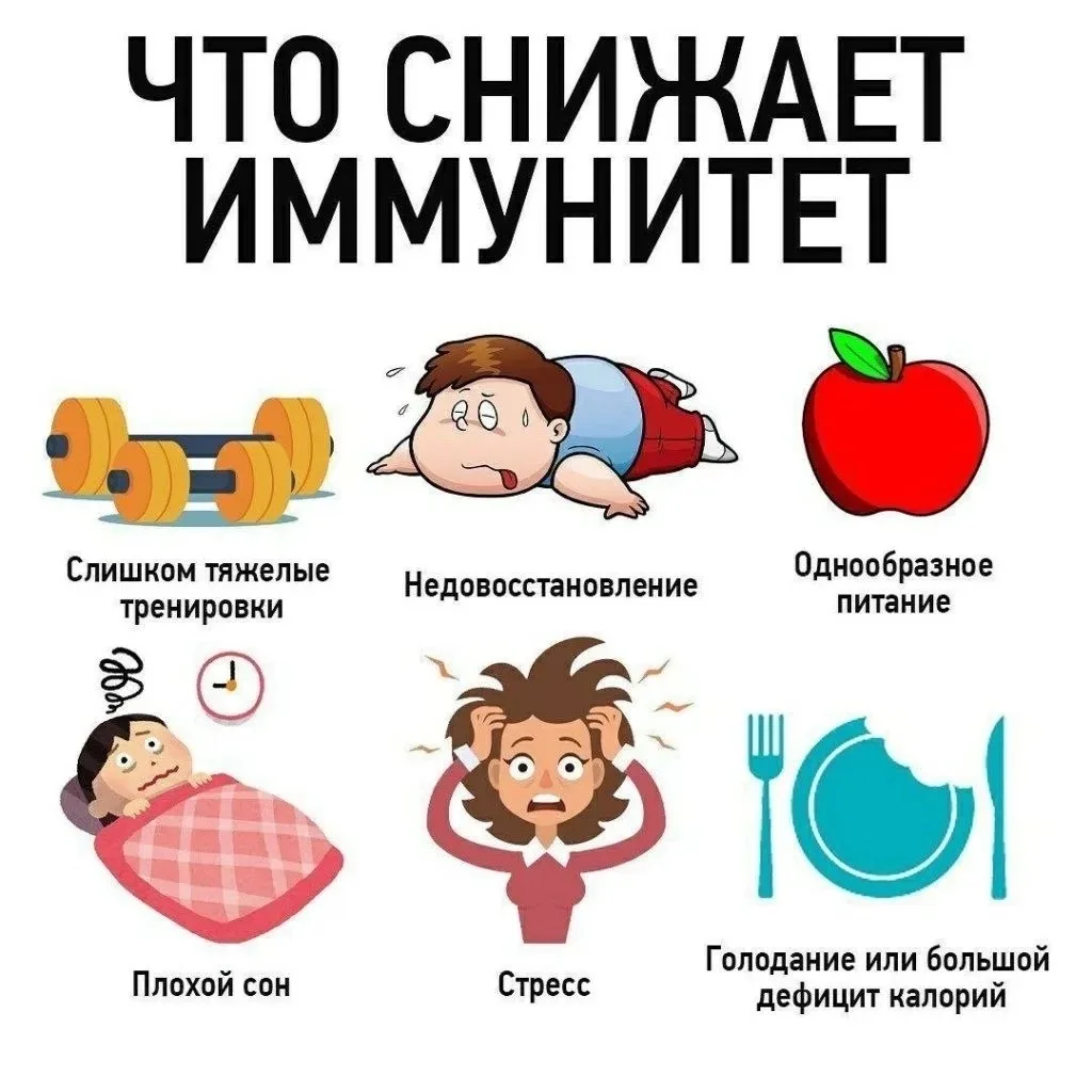 Доброго воскресного утра 💪🏻