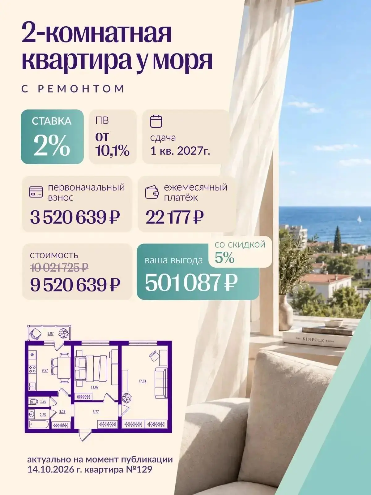 🏝ЛУЧШАЯ ИНВЕСТИЦИЯ СЕГОДНЯ — НЕДВИЖИМОСТЬ У МОРЯ🌊